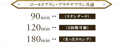 ゴールドプラン・プラチナプラン共通
